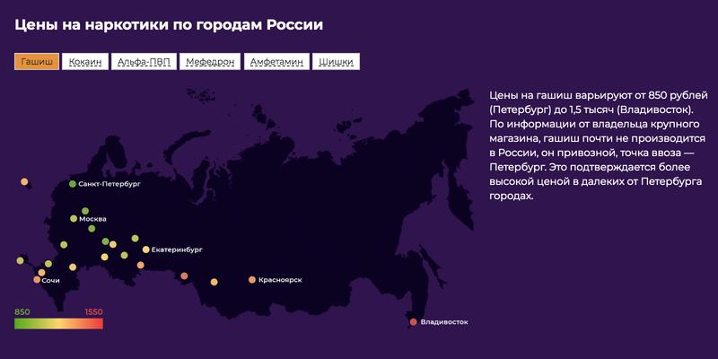 Как зайти в кракен торе