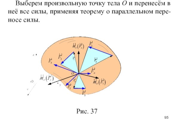 Кракен лег