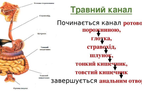 Вход кракен код